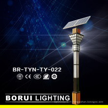 Éclairage solaire Br-Tyn-Ty-022 15W pour jardin solaire